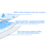 LFB Silky Ribbon Omutsu Diaper Cover - Little Blue