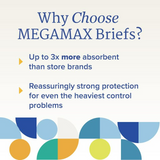 North Shore Megamax Adult Diaper - Pink