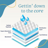 North Shore Megamax Adult Diaper - Pink