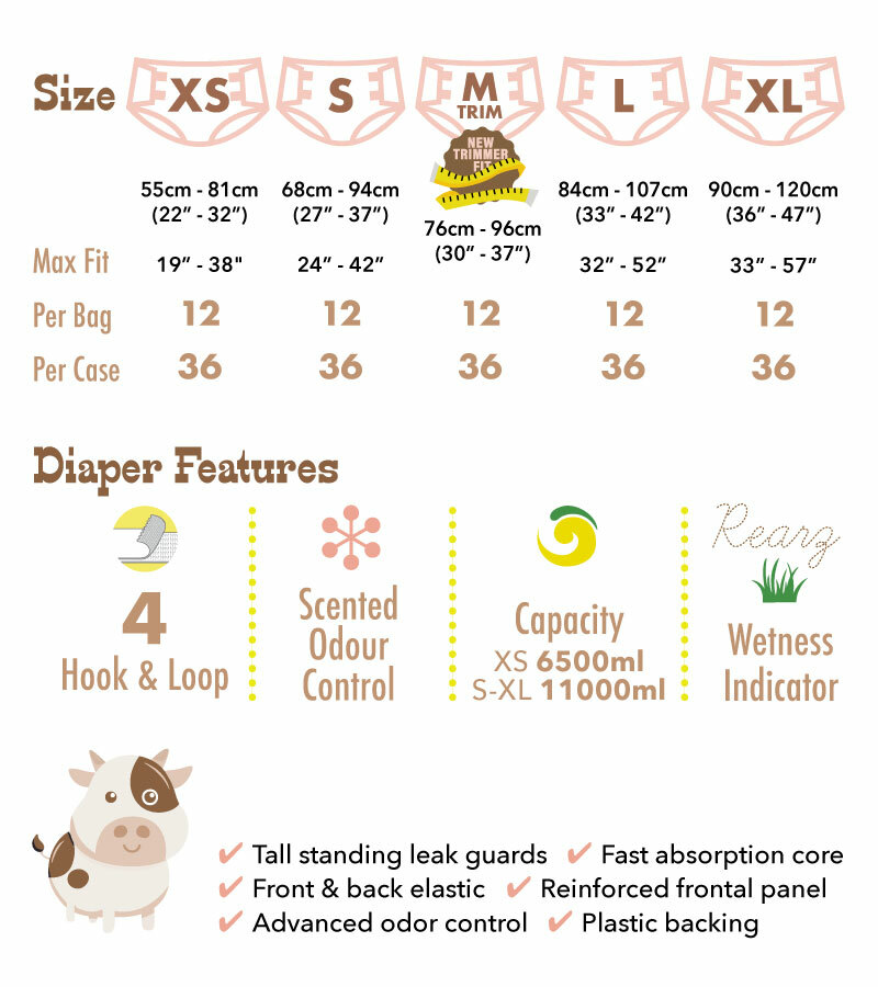 thumbnail image 2 of Rearz Alpaca Elite Adult Diapers • Kink Supply 2 of 12