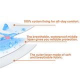 LFB Silky Ribbon Omutsu Diaper Cover - Forest Animals