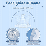 LFB Little Blue Adult Bottle