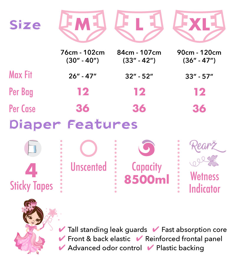 Rearz - Princess Pink - Adult Diaper (12 Pack) (Medium, 32'' - 42'') Medium