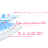 LFB Silky Ribbon Omutsu Diaper Cover - Pastel Circus