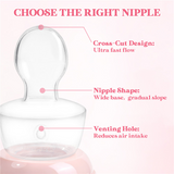 LFB Ultra Silicone Bottle Nipple